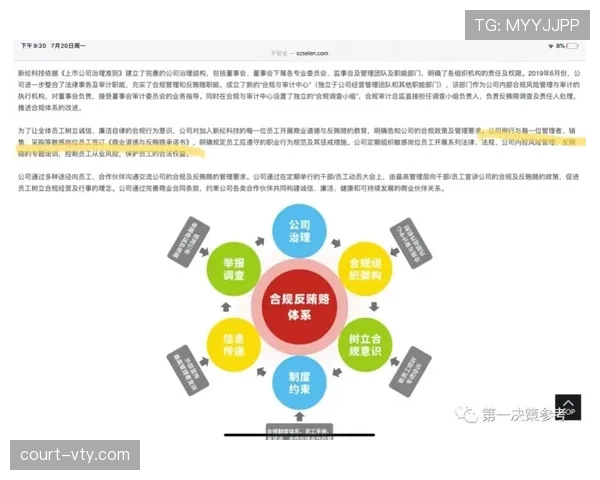 门线技术判定全球越线的规则与裁判生效方式解读