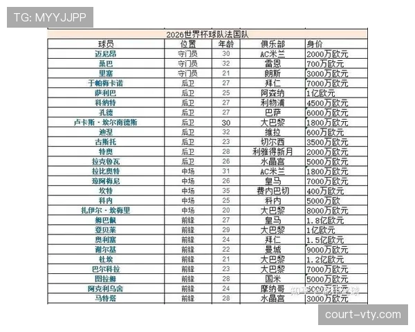 世界杯I组关键比赛看点汇总