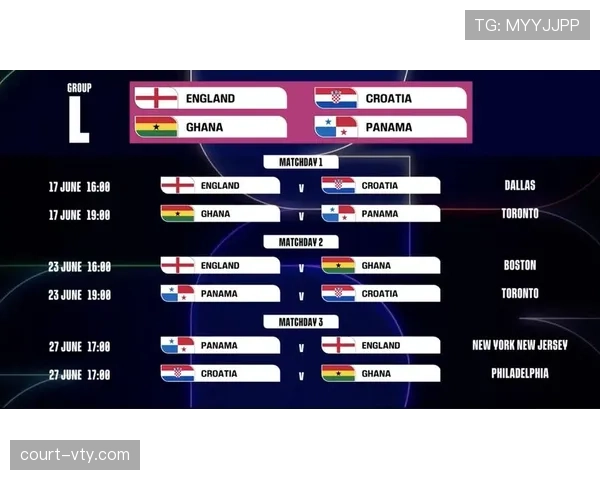 2026世界杯6月30日赛程回顾:32强对阵信息整理 2026世界杯6月30日赛程回顾:32强对阵信息整理